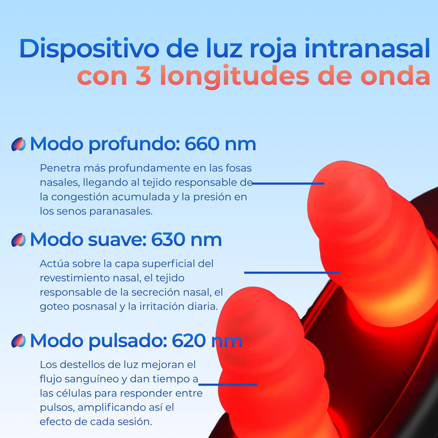 NariviaPro: Dispositivo de alivio nasal