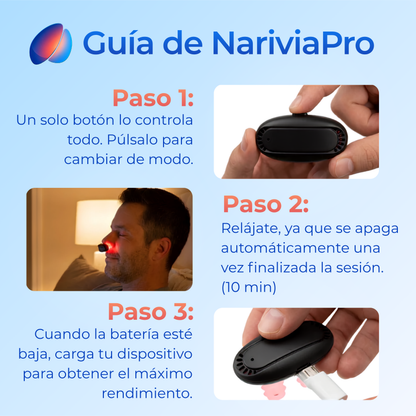 NariviaPro: Dispositivo de alivio nasal